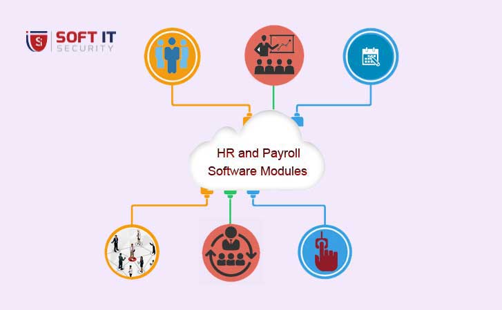 HR & Payroll Software in Bangladesh